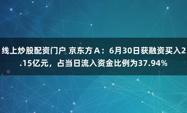線上炒股配資門戶 京東方Ａ：6月30日獲融資買入2.15億元，占當(dāng)日流入資金比例為37.94%